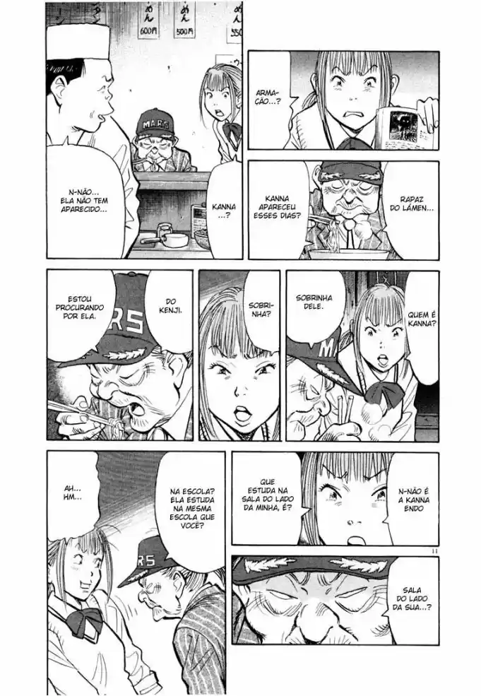 Read 20th Century Boys PT Manga Online