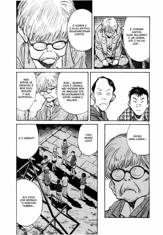 Read 20th Century Boys PT Manga Online