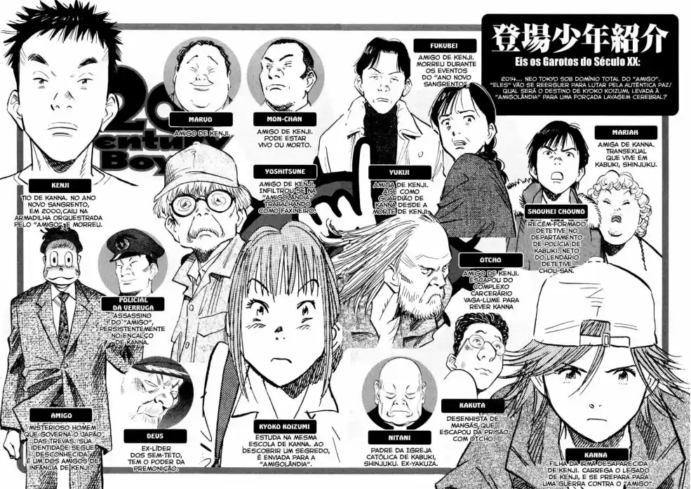 Read 20th Century Boys PT Manga Online