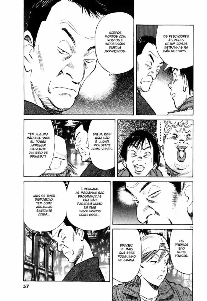 Read 20th Century Boys PT Manga Online