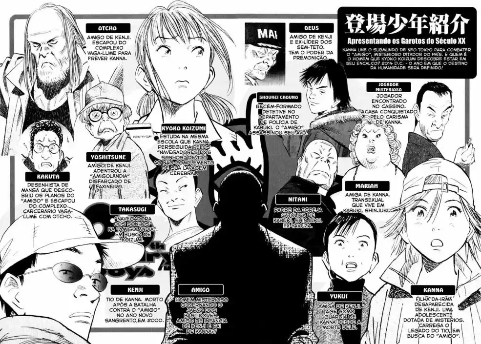 Read 20th Century Boys PT Manga Online