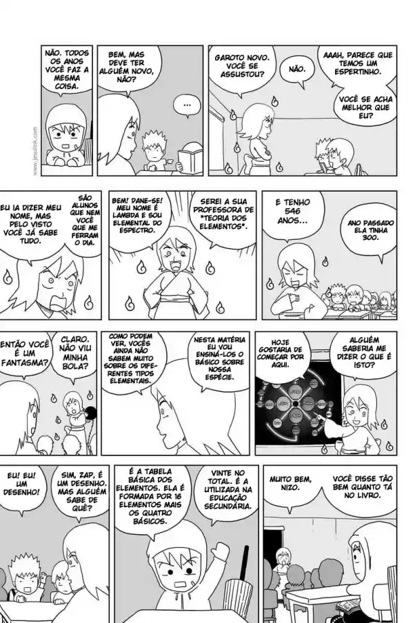 Read 5elementos PT Manga Online