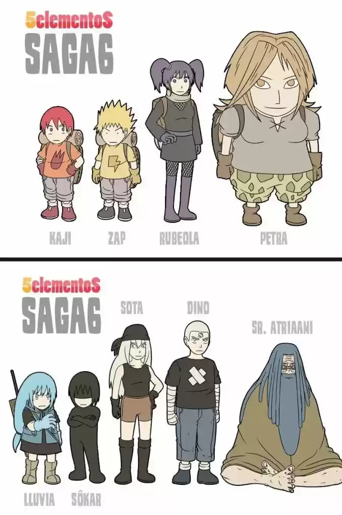 Read 5elementos PT Manga Online