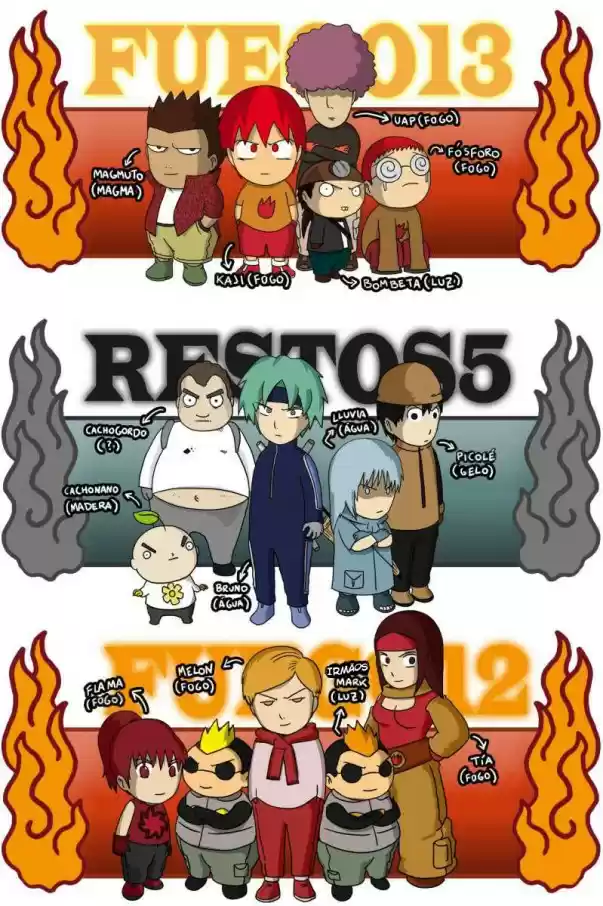 Read 5elementos PT Manga Online