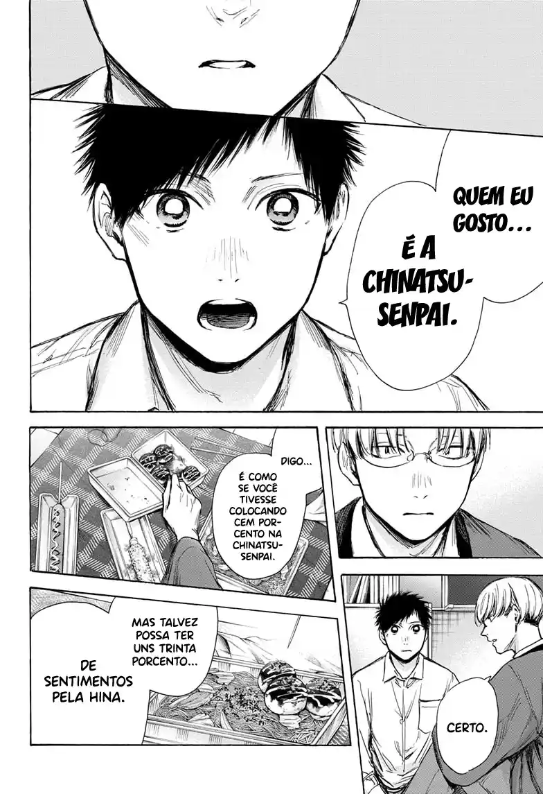 Read Blue Box PT Manga Online