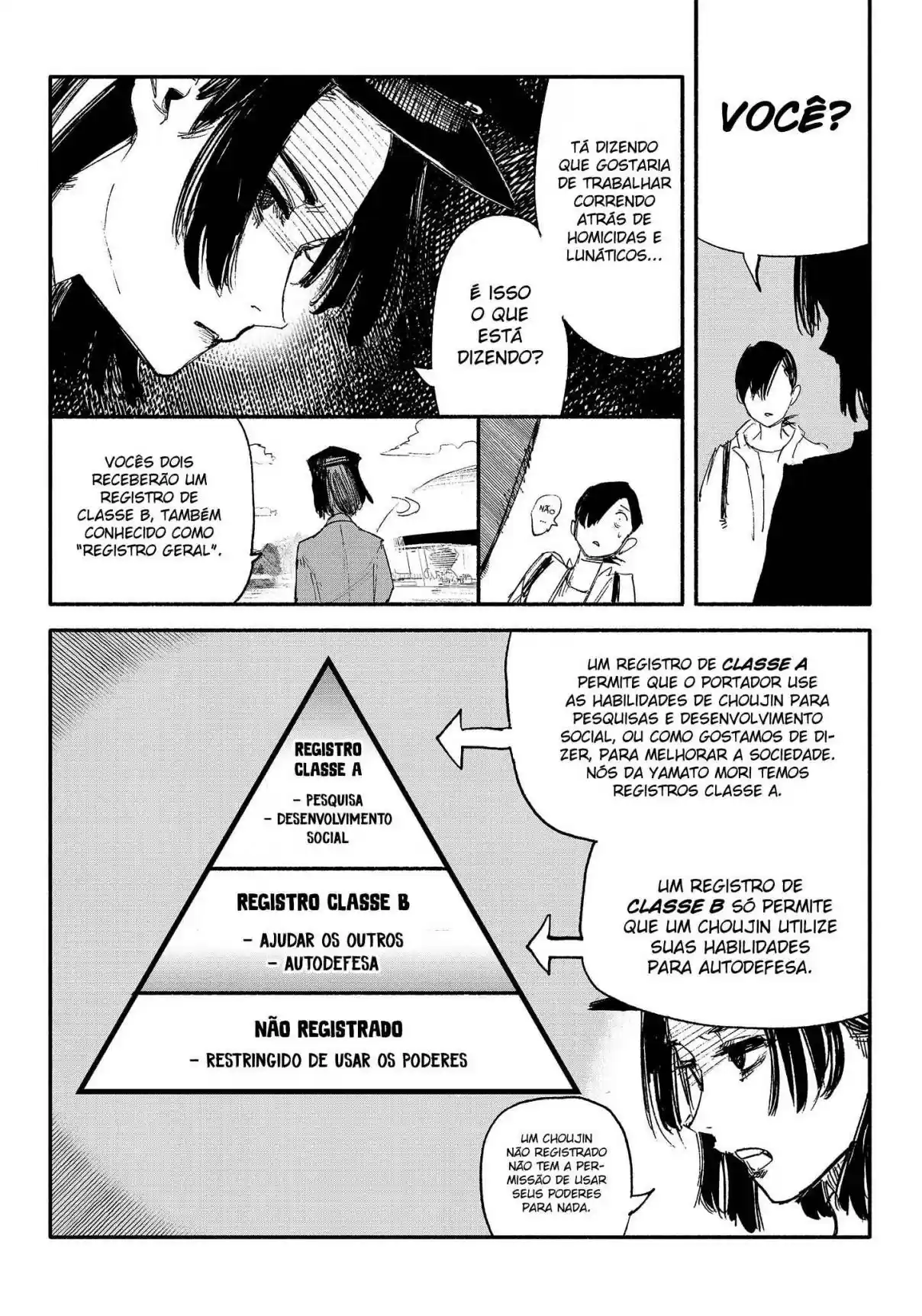Read Choujin X PT Manga Online