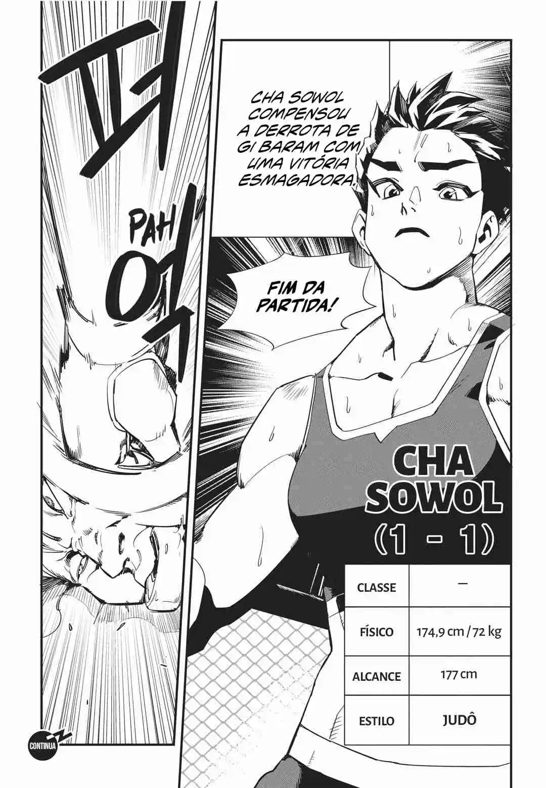 Read Fight Class 3 PT Manga Online