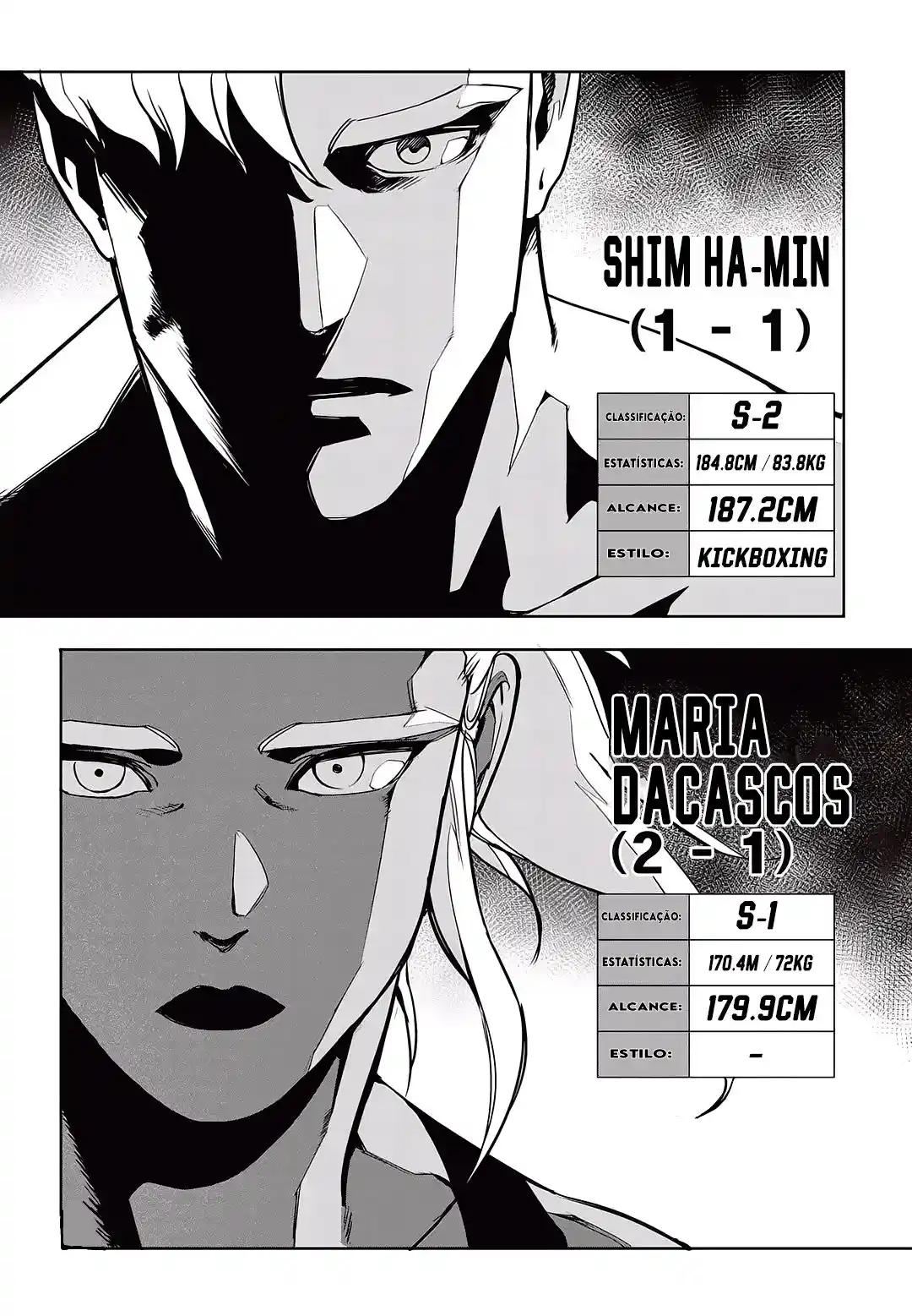 Read Fight Class 3 PT Manga Online