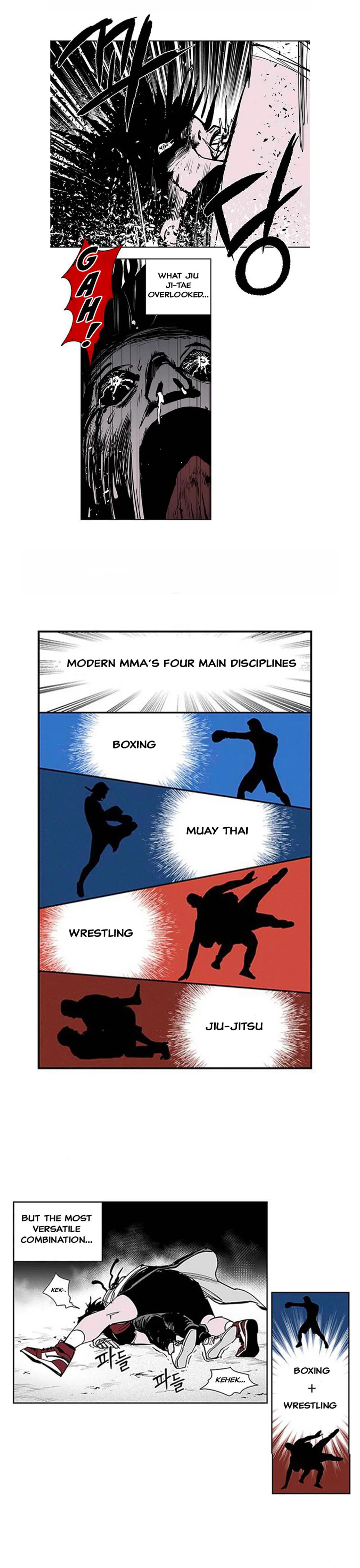 Read Fight Class 3 PT Manga Online