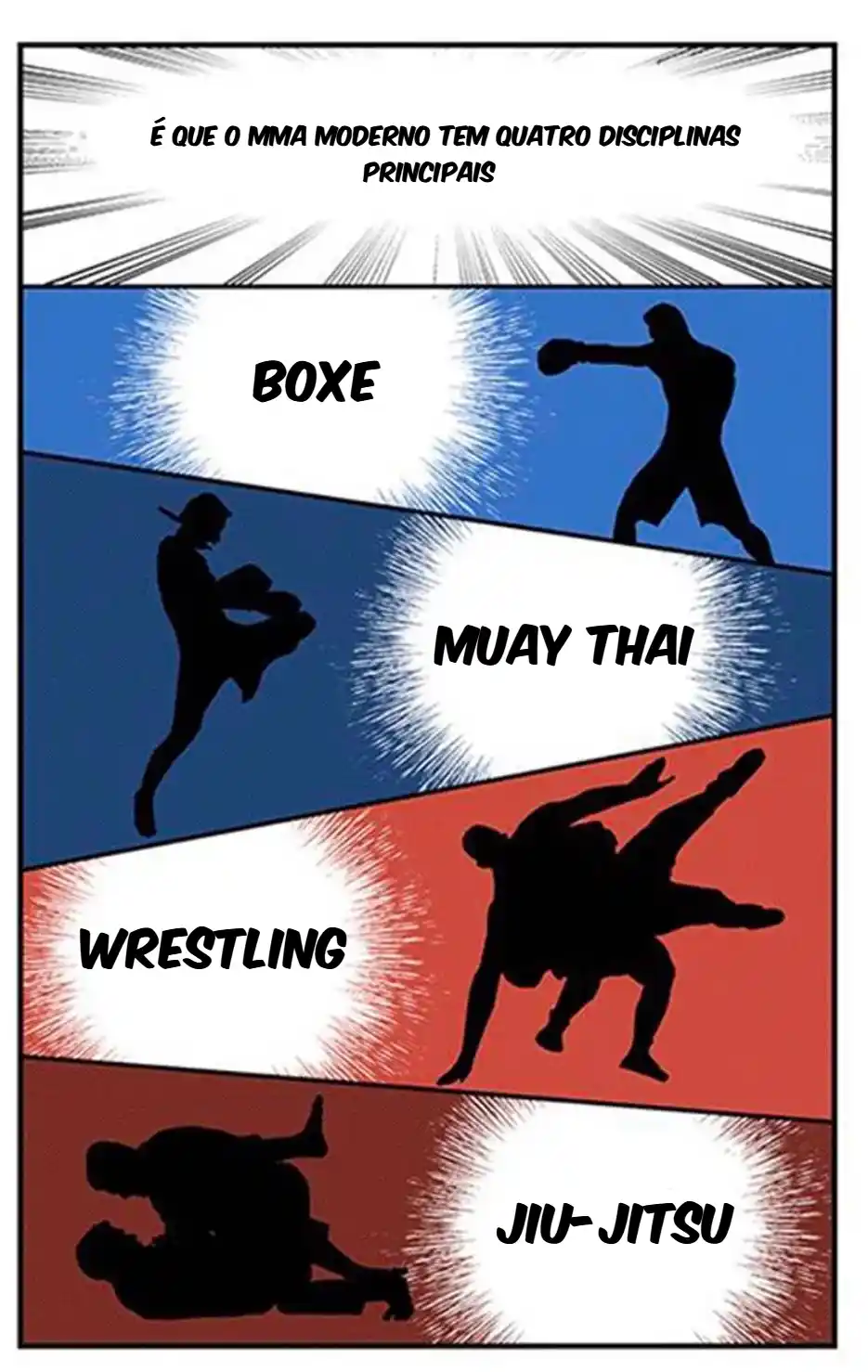 Read Fight Class 3 PT Manga Online