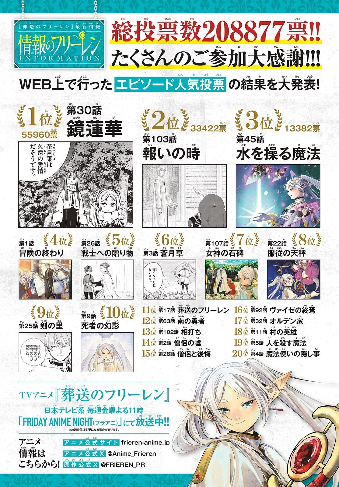 Read Frieren_ Beyond Journey’s End PT Manga Online
