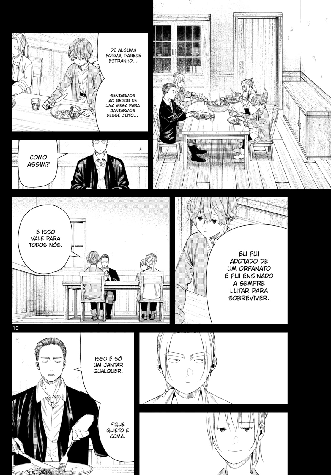 Read Frieren_ Beyond Journey’s End PT Manga Online