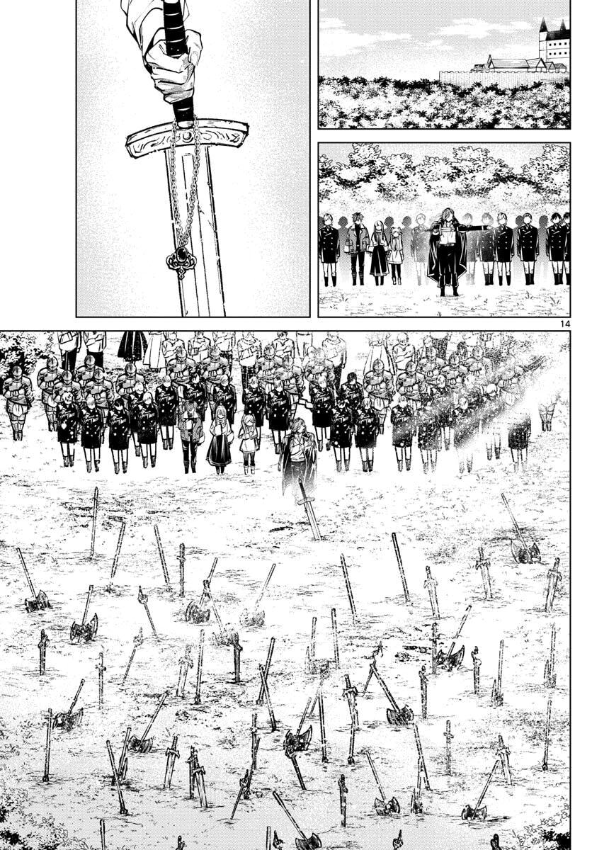 Read Frieren_ Beyond Journey’s End PT Manga Online