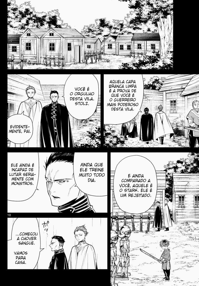 Read Frieren_ Beyond Journey’s End PT Manga Online