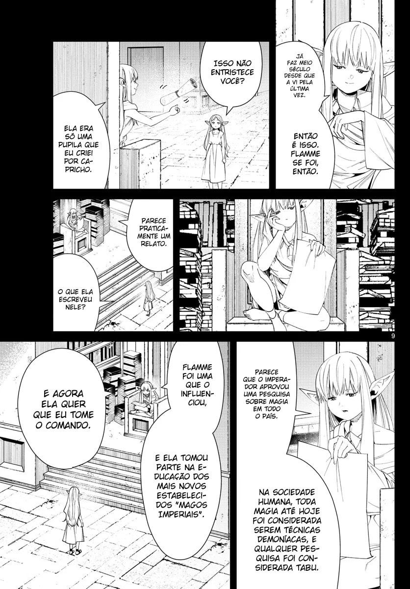Read Frieren_ Beyond Journey’s End PT Manga Online