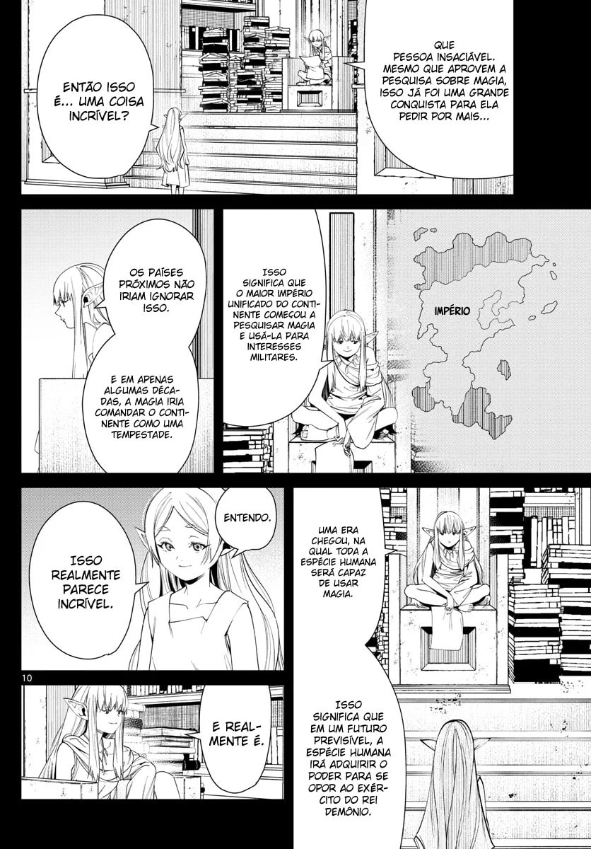 Read Frieren_ Beyond Journey’s End PT Manga Online