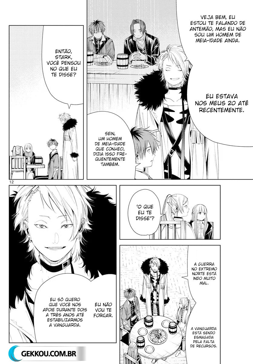 Read Frieren_ Beyond Journey’s End PT Manga Online