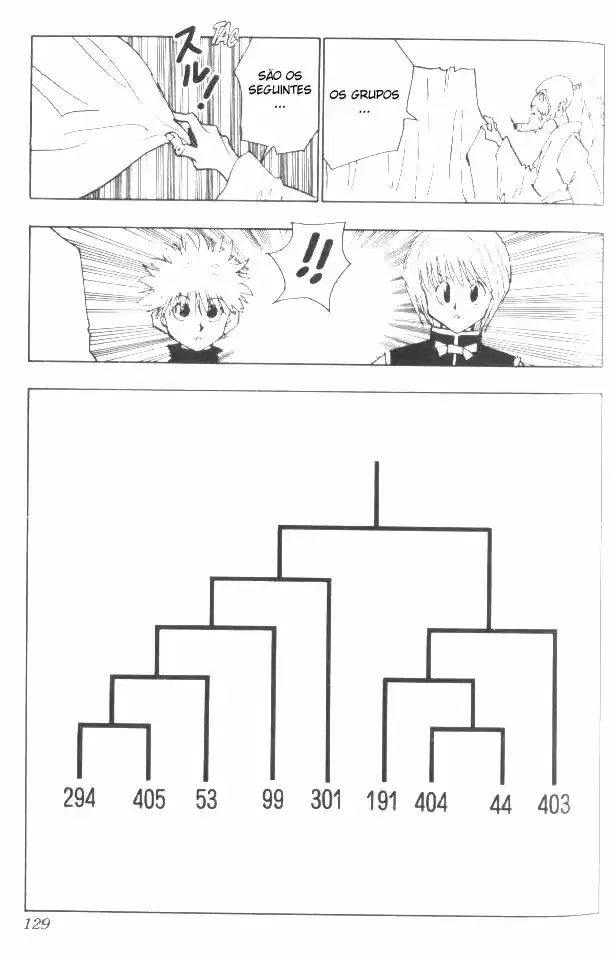 Read Hunter x Hunter PT Manga Online