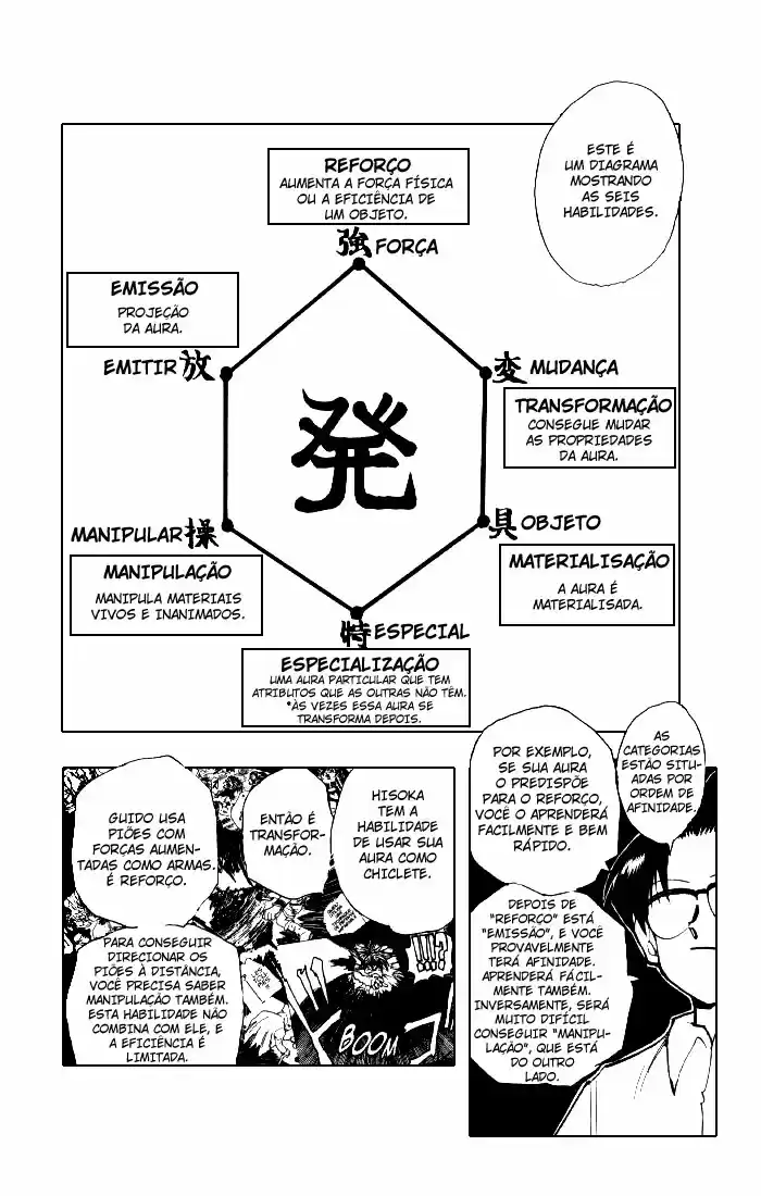 Read Hunter x Hunter PT Manga Online