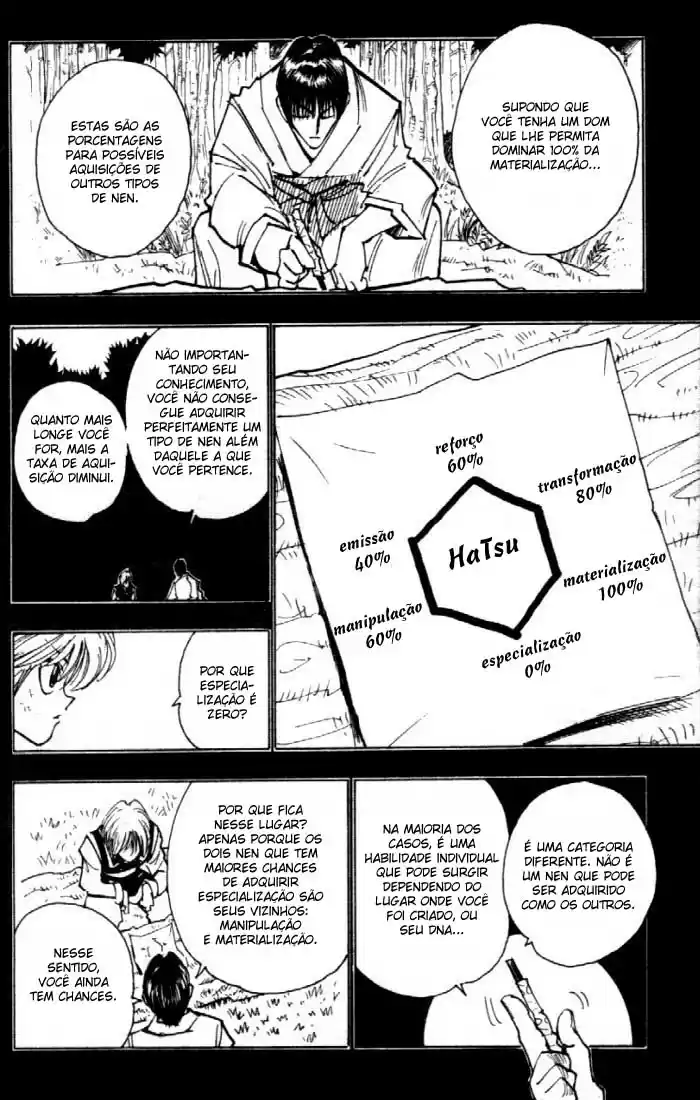 Read Hunter x Hunter PT Manga Online