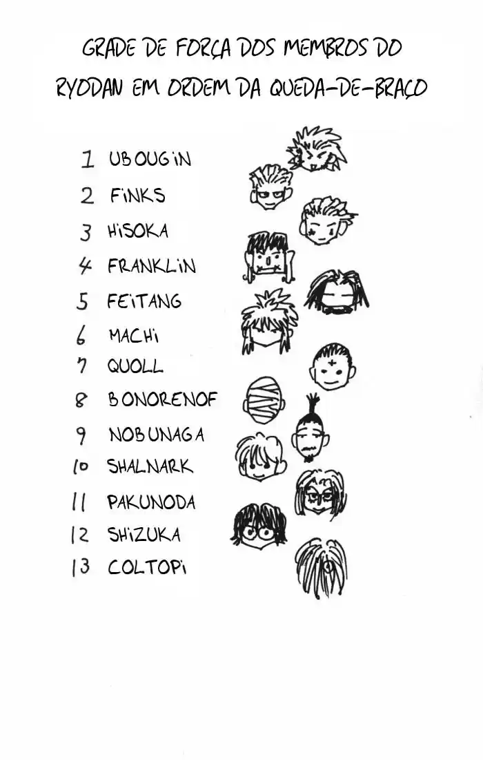 Read Hunter x Hunter PT Manga Online