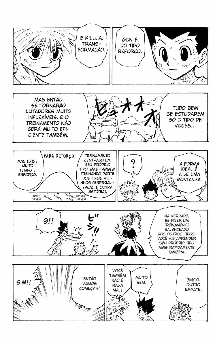 Read Hunter x Hunter PT Manga Online