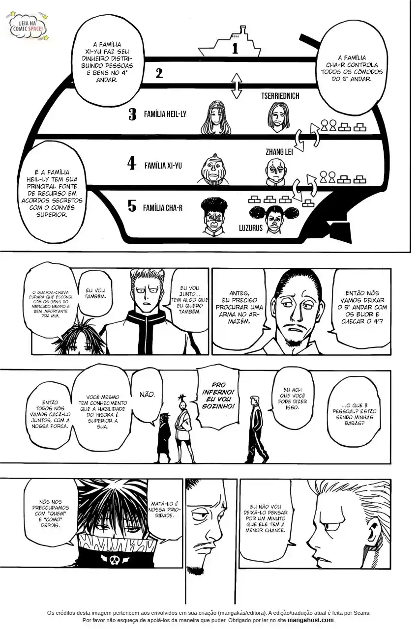 Read Hunter x Hunter PT Manga Online