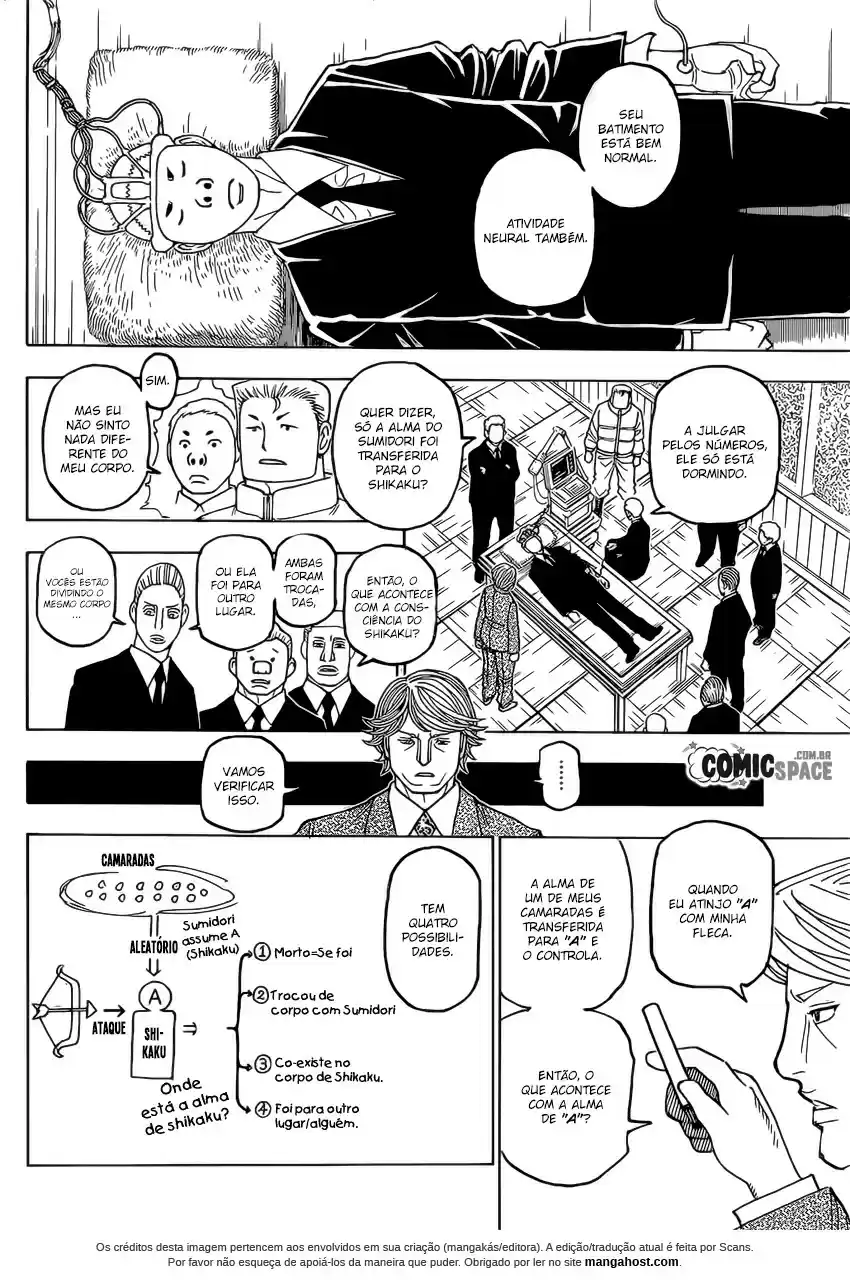 Read Hunter x Hunter PT Manga Online