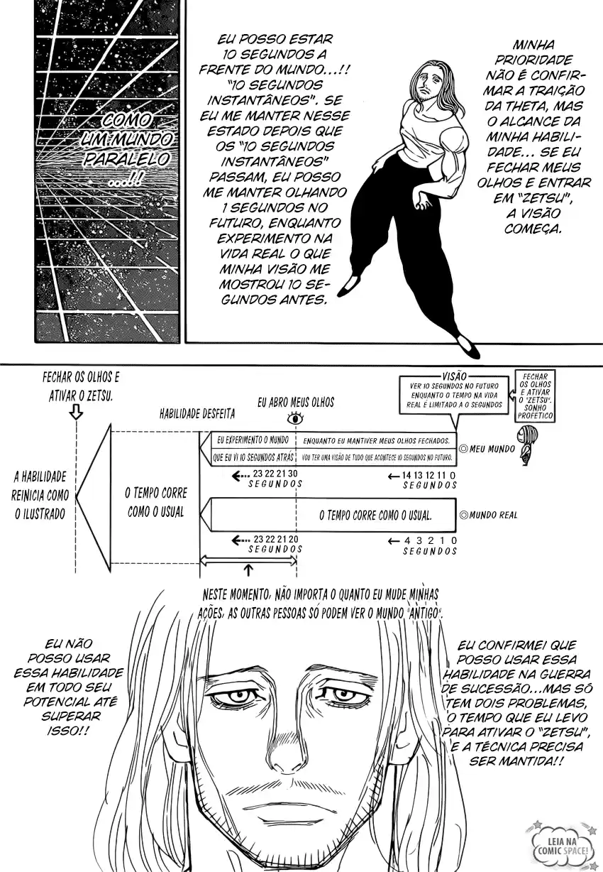 Read Hunter x Hunter PT Manga Online
