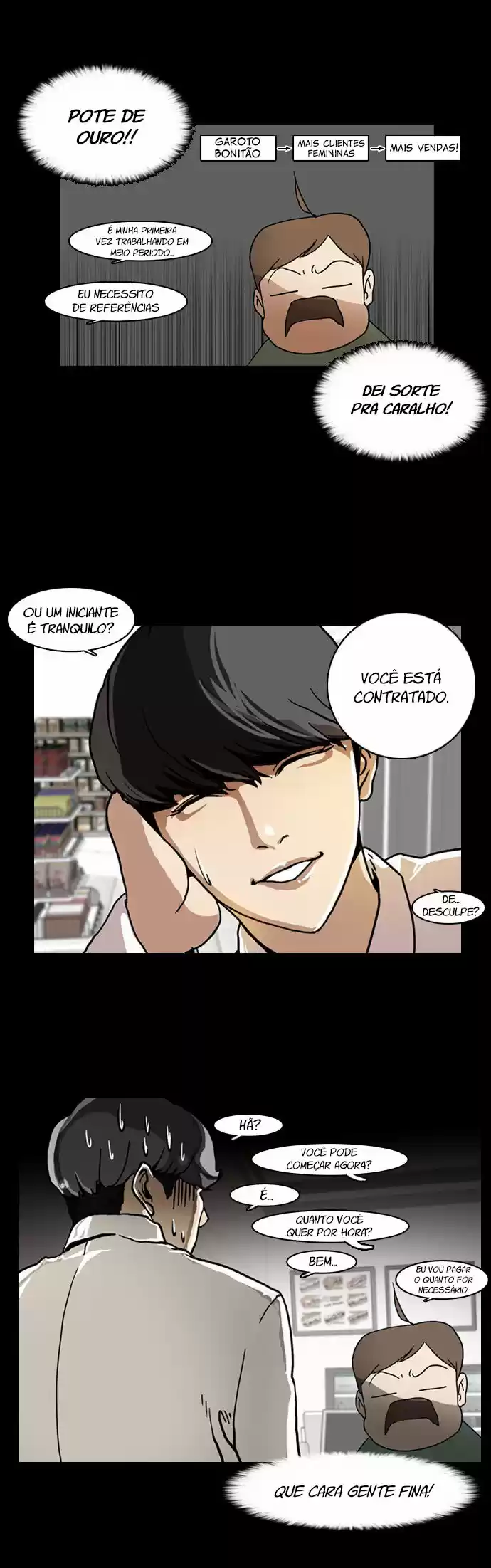 Read Lookism PT Manga Online