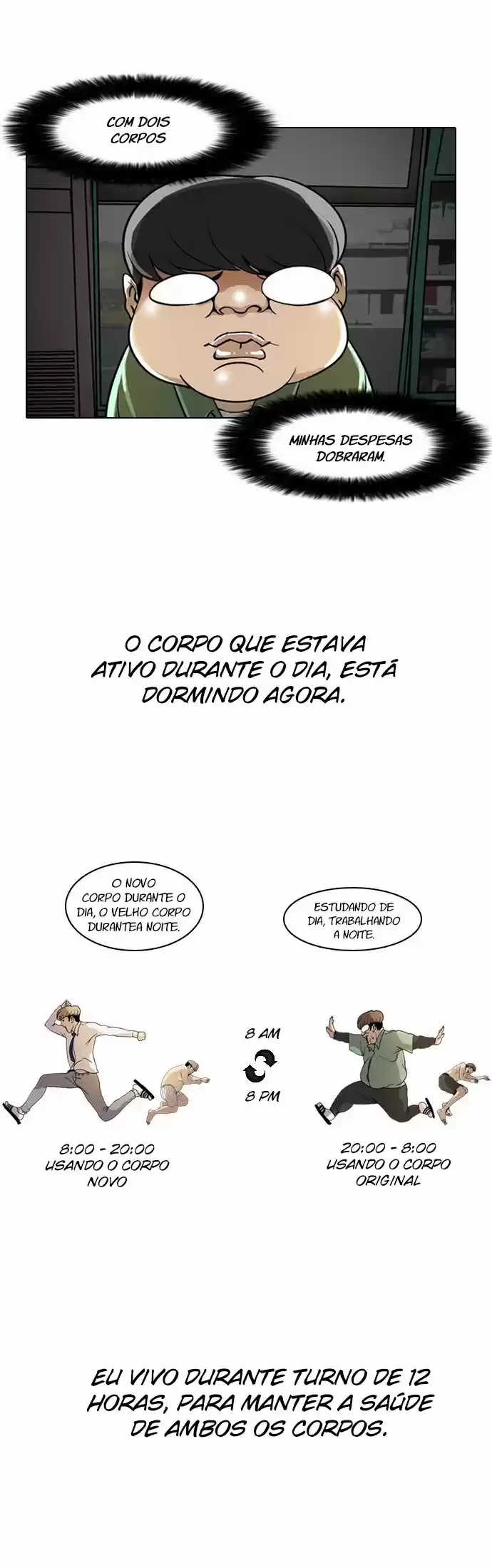 Read Lookism PT Manga Online