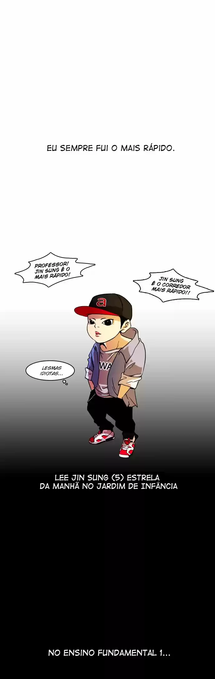 Read Lookism PT Manga Online