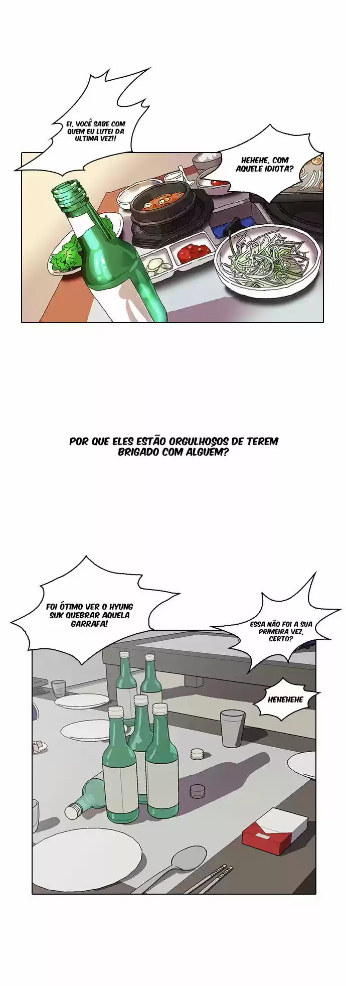 Read Lookism PT Manga Online