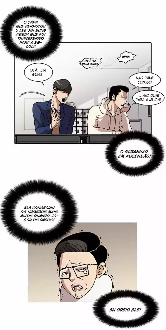 Read Lookism PT Manga Online