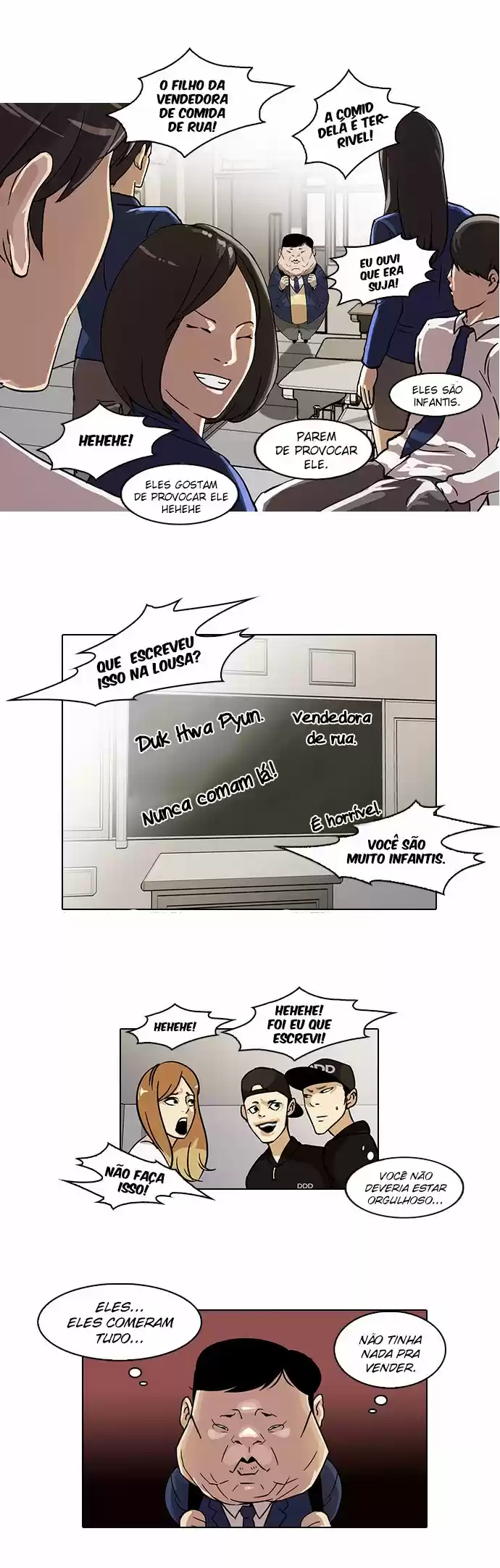 Read Lookism PT Manga Online