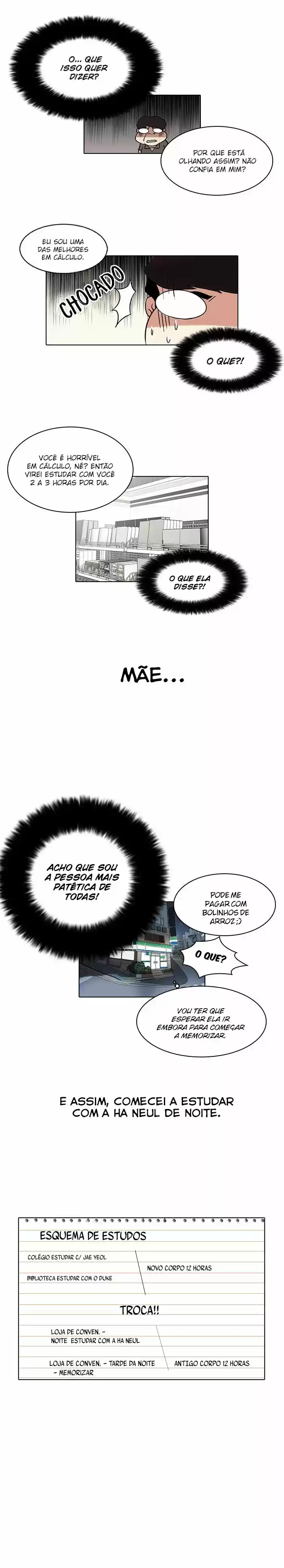 Read Lookism PT Manga Online