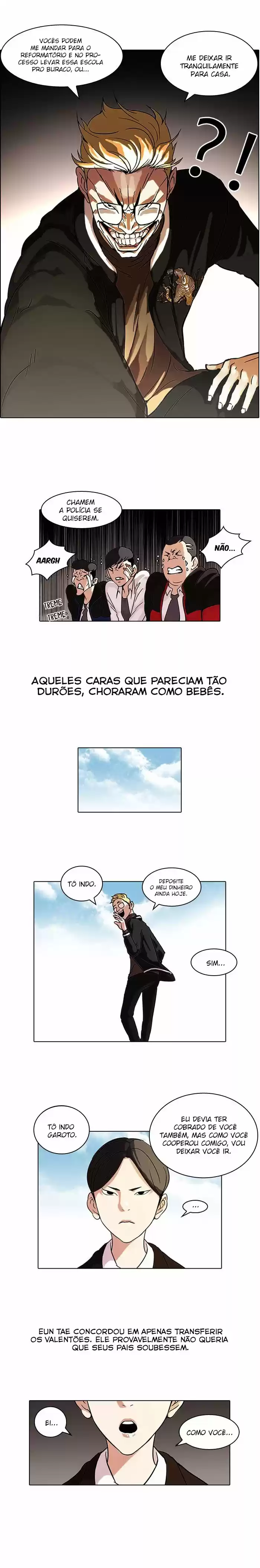 Read Lookism PT Manga Online