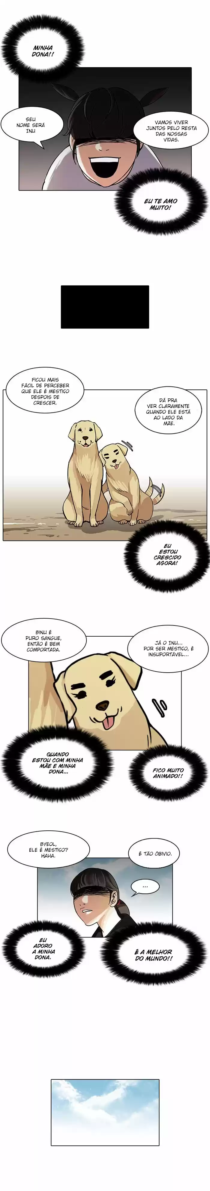 Read Lookism PT Manga Online