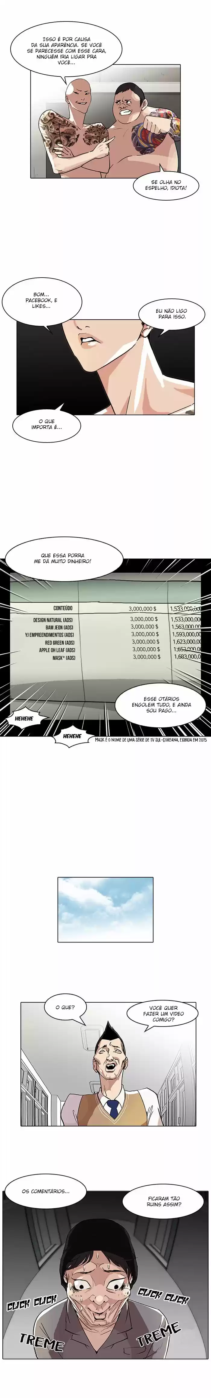 Read Lookism PT Manga Online