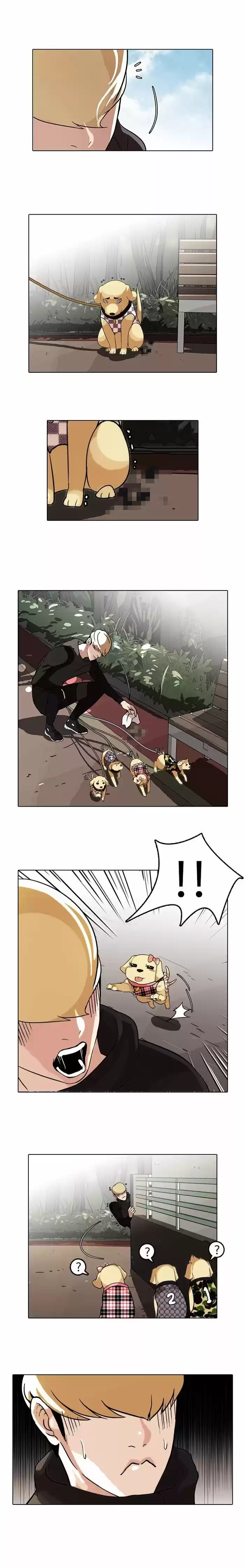 Read Lookism PT Manga Online