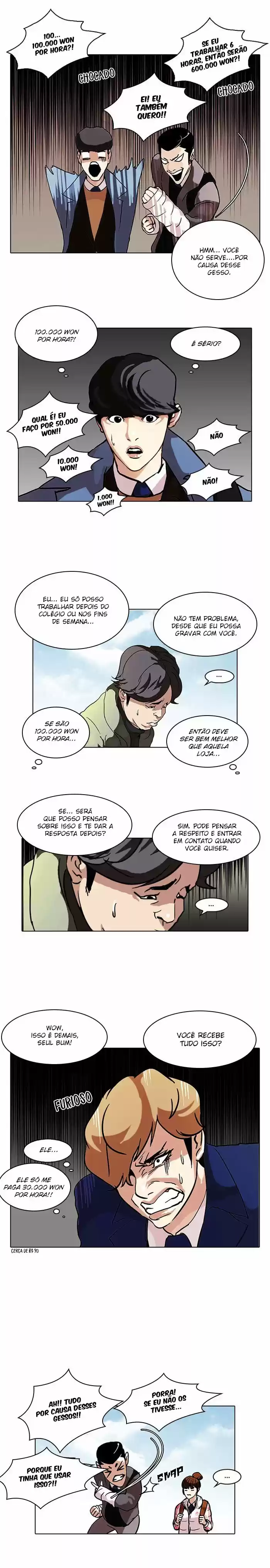 Read Lookism PT Manga Online