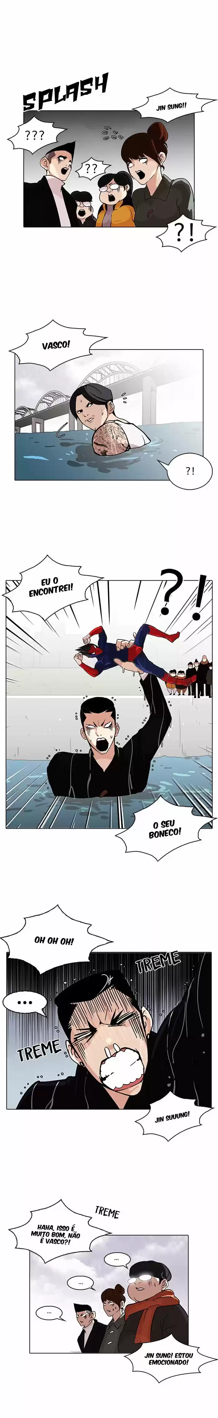 Read Lookism PT Manga Online