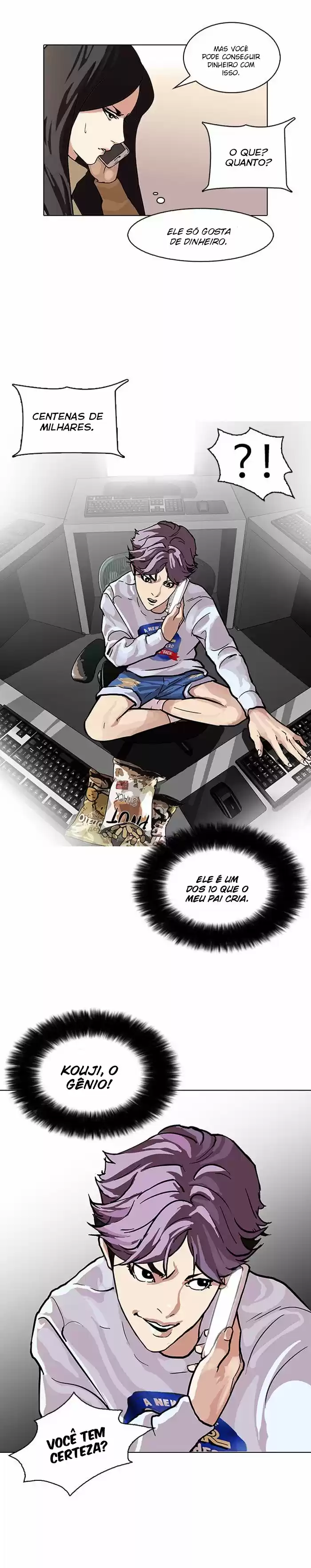Read Lookism PT Manga Online