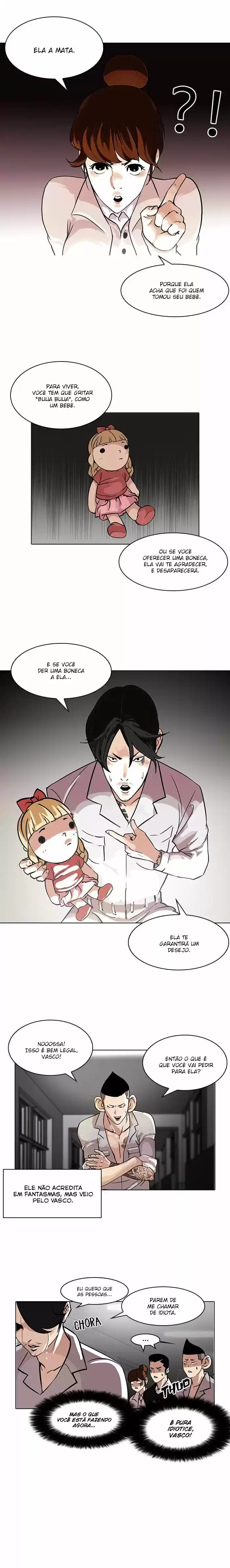 Read Lookism PT Manga Online
