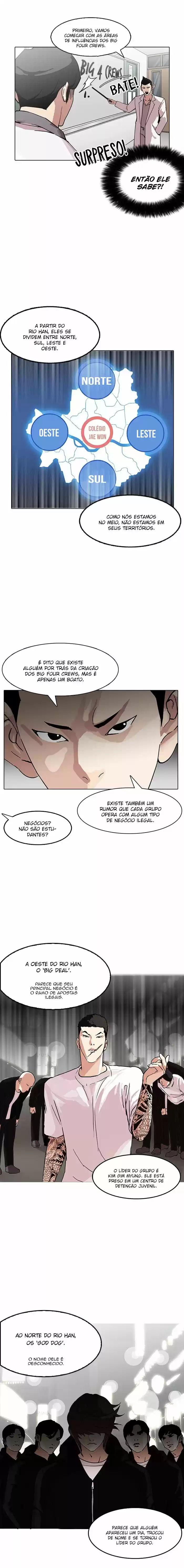 Read Lookism PT Manga Online