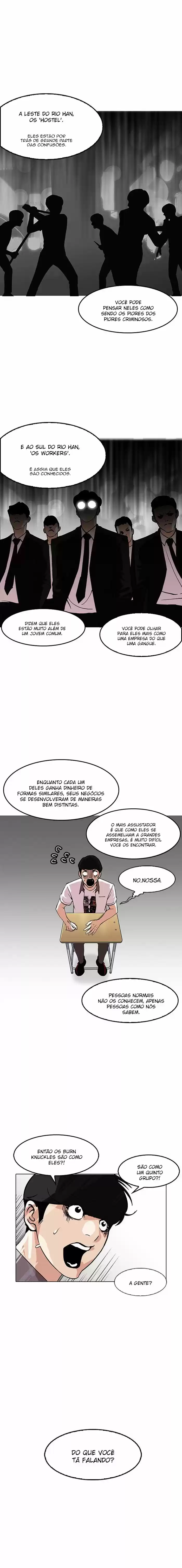 Read Lookism PT Manga Online