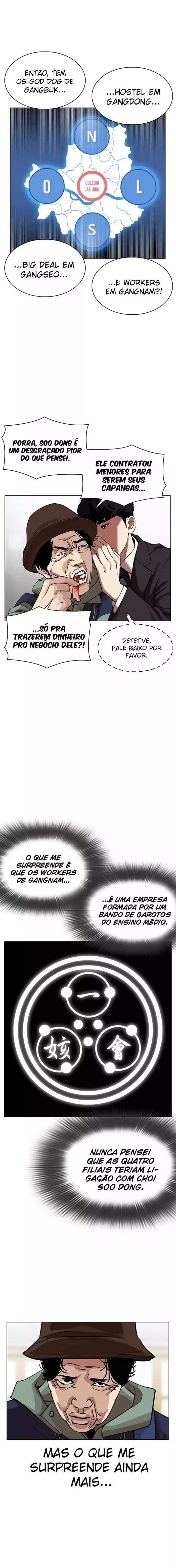 Read Lookism PT Manga Online