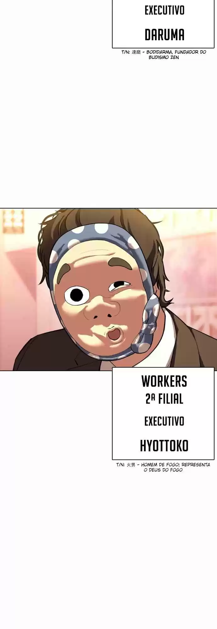 Read Lookism PT Manga Online