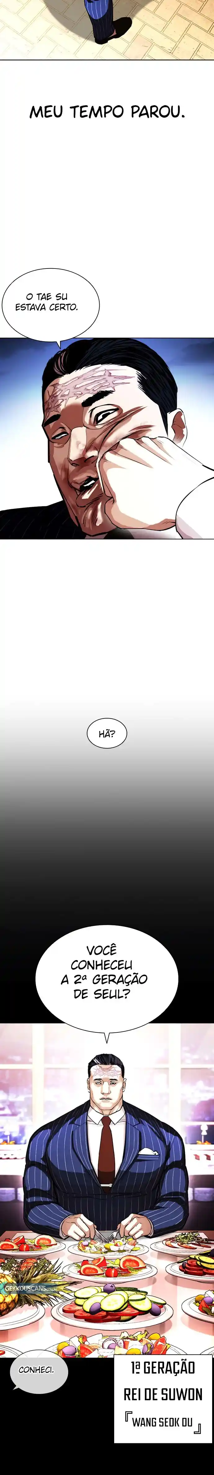 Read Lookism PT Manga Online
