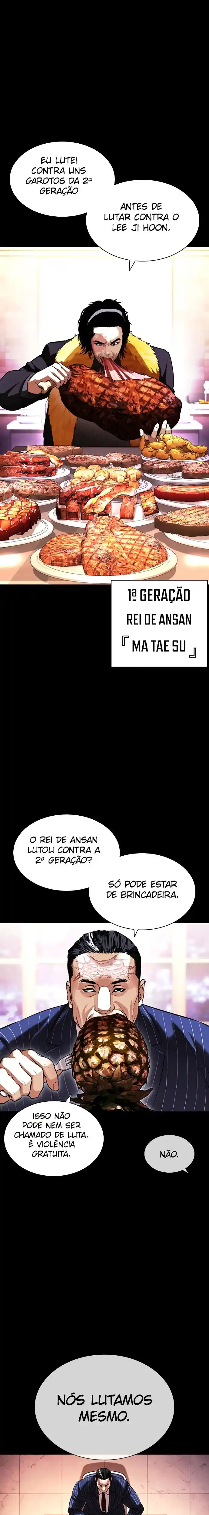 Read Lookism PT Manga Online